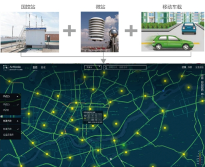 移动监控技术服务环保:城市道路移动空气质量监测网