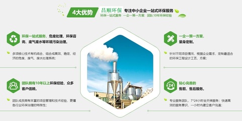 污染物排放管理 揭阳工厂自行监测办理时间